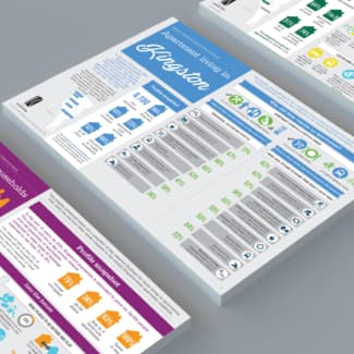 23212 Kingston Apartment Survey Infographic-1