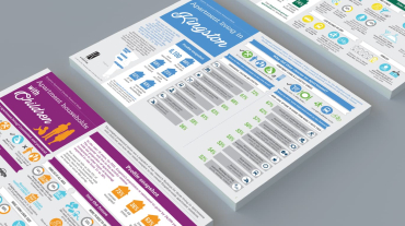 23212 Kingston Apartment Survey Infographic-1