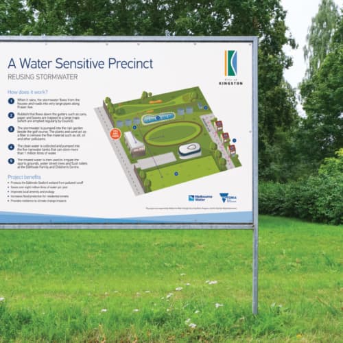 23212 Kingston Water Sensitive Community-1
